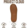 image:imageProject Cloud 100 Genuine Leather Girls Boots  Water Resistant amp Lightweight Ankle Boots with Memory Foam  Cozy amp Fur Non Slip Kids Boots for Girls amp Boys Perfect for FallChestnut
