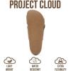 image:imageProject Cloud Genuine Suede Womens Sandals  Adjustable Buckle Sandals Women with Plush Insole  Lightweight amp Non Slip Slides for Women Footwear BeamingBirch Suede