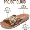 image:imageProject Cloud Genuine Suede Womens Sandals  Adjustable Buckle Sandals Women with Plush Insole  Lightweight amp Non Slip Slides for Women Footwear BeamingBrown Raffia