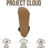 image:imageProject Cloud Sandals Women  Strappy Adjustable Womens Sandals with Plush Insole  Lightweight amp Non Slip Women Footwear  Everyday Wear Womens Shoes BrandyBlack