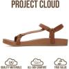 image:imageProject Cloud Sandals Women  Strappy Adjustable Womens Sandals with Plush Insole  Lightweight amp Non Slip Women Footwear  Everyday Wear Womens Shoes BrandyWhiskey