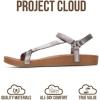 image:imageProject Cloud Sandals Women  Strappy Adjustable Womens Sandals with Plush Insole  Lightweight amp Non Slip Women Footwear  Everyday Wear Womens Shoes BrandyPewter