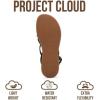 image:imageProject Cloud Wedge Sandals Women Footwear  Comfortable Soft amp Plush Insole Boho Strappy Womens Sandals 2026 with Lightweight and NonSlip Durable Oustole NICEBlack