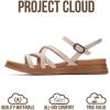 image:imageProject Cloud Wedge Sandals Women Footwear  Comfortable Soft amp Plush Insole Boho Strappy Womens Sandals 2026 with Lightweight and NonSlip Durable Oustole NICECream