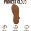 image:imageProject Cloud Wedge Sandals Women Footwear  Comfortable Soft amp Plush Insole Boho Strappy Womens Sandals 2026 with Lightweight and NonSlip Durable Oustole NICECream