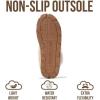 image:imageProject Cloud 100 Genuine Leather amp Australian Shearling Slippers for Women  Cozy Memory Foam Womens Slippers HedyChestnut