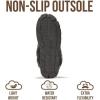 image:imageProject Cloud 100 Genuine Leather amp Australian Shearling Slippers for Women  Cozy Memory Foam Womens Slippers HedyGrey