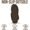 image:imageProject Cloud 100 Genuine Leather amp Australian Shearling Slippers for Women  Cozy Memory Foam Womens Slippers HedyOlive