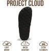 image:imageProject Cloud 100 Genuine Leather Footbed Clogs for Women  Memory Foam Arch Support Slippers for Women  Trendy Slipons Womens Mules amp Clogs Sandals BentonRed