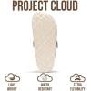 image:imageProject Cloud 100 Genuine Leather Footbed Clogs for Women  Memory Foam Arch Support Slippers for Women  Trendy Slipons Womens Mules amp Clogs Sandals BentonWhite Suede
