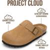image:imageProject Cloud 100 Genuine Leather Footbed Clogs for Women  Memory Foam Arch Support Slippers for Women  Trendy Slipons Womens Mules amp Clogs Sandals BentonRust Suede