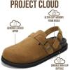 image:imageProject Cloud 100 Genuine Leather Footbed Clogs for Women  Memory Foam Arch Support Slippers for Women  Trendy Slipons Womens Mules amp Clogs Sandals BentonChestnut With Strap