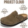 image:imageProject Cloud 100 Genuine Leather Footbed Clogs for Women  Memory Foam Arch Support Slippers for Women  Trendy Slipons Womens Mules amp Clogs Sandals BentonOlive Suede
