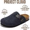 image:imageProject Cloud 100 Genuine Leather Footbed Clogs for Women  Memory Foam Arch Support Slippers for Women  Trendy Slipons Womens Mules amp Clogs Sandals BentonNavy Wool
