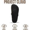 image:imageProject Cloud 100 Genuine Leather Footbed Clogs for Women  Memory Foam Arch Support Slippers for Women  Trendy Slipons Womens Mules amp Clogs Sandals BentonOlive Suede