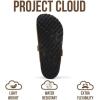 image:imageProject Cloud 100 Genuine Leather Footbed Clogs for Women  Memory Foam Arch Support Slippers for Women  Trendy Slipons Womens Mules amp Clogs Sandals BentonRust Suede