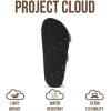 image:imageProject Cloud 100 Genuine Leather Beach Sandals Women with Lightweight amp Comfortable Slides for Women  Non Slip Big Buckle with Memory Foam Slingback Womens Sandals GardaOffwhite  Rose Gold Buckle