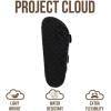 image:imageProject Cloud 100 Genuine Leather Beach Sandals Women with Lightweight amp Comfortable Slides for Women  Non Slip Big Buckle with Memory Foam Slingback Womens Sandals GardaBlack Oiled Leather