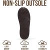 image:imageProject Cloud 100 Genuine Leather Micro Boots for Women  Water Resistant Womens Boots with Memory Foam Insole  Slip On Fall Shoes for Women 2026 for AllDay Comfort HIPSTERChoco Suede