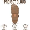 image:imageProject Cloud Platform Sandals Women  Strappy Wedges with Comfortable Plush amp Soft Insole  Lightweight amp Non Slip Platform Sandals for Women Footwear ProudBrown Quartz