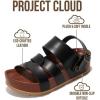image:imageProject Cloud Platform Sandals Women  Strappy Wedges with Comfortable Plush amp Soft Insole  Lightweight amp Non Slip Platform Sandals for Women Footwear ProudBlack