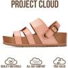 image:imageProject Cloud Platform Sandals Women  Strappy Wedges with Comfortable Plush amp Soft Insole  Lightweight amp Non Slip Platform Sandals for Women Footwear ProudTerracotta