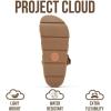 image:imageProject Cloud Platform Sandals Women  Strappy Wedges with Comfortable Plush amp Soft Insole  Lightweight amp Non Slip Platform Sandals for Women Footwear ProudCashew
