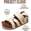 image:imageProject Cloud Platform Sandals Women  Strappy Wedges with Comfortable Plush amp Soft Insole  Lightweight amp Non Slip Platform Sandals for Women Footwear ProudCloud