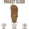 image:imageProject Cloud Platform Sandals Women  Strappy Wedges with Comfortable Plush amp Soft Insole  Lightweight amp Non Slip Platform Sandals for Women Footwear ProudBlack