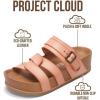 image:imageProject Cloud Platform Sandals Women  Strappy Wedges with Comfortable Plush amp Soft Insole  Lightweight amp Non Slip Platform Sandals for Women Footwear ProudTerracotta