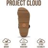 image:imageProject Cloud Platform Sandals Women  Strappy Wedges with Comfortable Plush amp Soft Insole  Lightweight amp Non Slip Platform Sandals for Women Footwear ProudClay