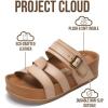 image:imageProject Cloud Platform Sandals Women  Strappy Wedges with Comfortable Plush amp Soft Insole  Lightweight amp Non Slip Platform Sandals for Women Footwear ProudCashew
