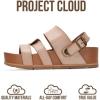 image:imageProject Cloud Platform Sandals Women  Strappy Wedges with Comfortable Plush amp Soft Insole  Lightweight amp Non Slip Platform Sandals for Women Footwear ProudCashew