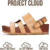 image:imageProject Cloud Platform Sandals Women  Strappy Wedges with Comfortable Plush amp Soft Insole  Lightweight amp Non Slip Platform Sandals for Women Footwear ProudDune