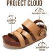 image:imageProject Cloud Platform Sandals Women  Strappy Wedges with Comfortable Plush amp Soft Insole  Lightweight amp Non Slip Platform Sandals for Women Footwear ProudDune