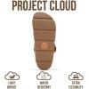 image:imageProject Cloud Platform Sandals Women  Strappy Wedges with Comfortable Plush amp Soft Insole  Lightweight amp Non Slip Platform Sandals for Women Footwear ProudTerracotta