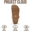 image:imageProject Cloud Platform Sandals Women  Strappy Wedges with Comfortable Plush amp Soft Insole  Lightweight amp Non Slip Platform Sandals for Women Footwear ProudCloud