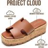 image:imageProject Cloud 100 Genuine Leather Wedge Platform Sandals Women Footwear  Memory Foam Insole and NonSlip Platform Slides for Women  Lightweight Womens Sandals MILACognac Leather