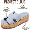 image:imageProject Cloud 100 Genuine Leather Wedge Platform Sandals Women Footwear  Memory Foam Insole and NonSlip Platform Slides for Women  Lightweight Womens Sandals MILABlue Jean Suede
