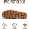 image:imageProject Cloud 100 Genuine Leather Wedge Platform Sandals Women Footwear  Memory Foam Insole and NonSlip Platform Slides for Women  Lightweight Womens Sandals MILASand Suede