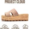 image:imageProject Cloud 100 Genuine Leather Wedge Platform Sandals Women Footwear  Memory Foam Insole and NonSlip Platform Slides for Women  Lightweight Womens Sandals MILASand Suede