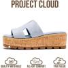 image:imageProject Cloud 100 Genuine Leather Wedge Platform Sandals Women Footwear  Memory Foam Insole and NonSlip Platform Slides for Women  Lightweight Womens Sandals MILABlue Jean Suede