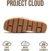 image:imageProject Cloud 100 Genuine Leather Wedge Platform Sandals Women Footwear  Memory Foam Insole and NonSlip Platform Slides for Women  Lightweight Womens Sandals MILABlue Jean Suede