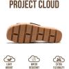 image:imageProject Cloud 100 Genuine Leather Wedge Platform Sandals Women Footwear  Memory Foam Insole and NonSlip Platform Slides for Women  Lightweight Womens Sandals MILABlack Leather