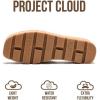 image:imageProject Cloud 100 Genuine Leather Wedge Platform Sandals Women Footwear  Memory Foam Insole and NonSlip Platform Slides for Women  Lightweight Womens Sandals MILAWhite Leather