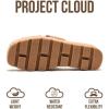 image:imageProject Cloud 100 Genuine Leather Wedge Platform Sandals Women Footwear  Memory Foam Insole and NonSlip Platform Slides for Women  Lightweight Womens Sandals MILACognac Leather
