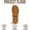 image:imageProject Cloud Snow Boots for Women Waterproof Genuine Leather 25 Platform Wedge Boots  Memory Foam Fur Boots Winters Boots for Women NonSlip Rain Boots Womens Snow Boots LydiaCamel