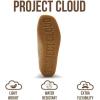 image:imageProject Cloud 100 Genuine Leather Ankle Boots for Women  Lightweight amp Non Slip Womens Shoes  Memory Foam Insole Chukka Boots  Water Resistant Fashion Shoes for Women 2026 Wally BootWheat