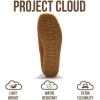image:imageProject Cloud 100 Genuine Leather Ankle Boots for Women  Lightweight amp Non Slip Womens Shoes  Memory Foam Insole Chukka Boots  Water Resistant Fashion Shoes for Women 2026 Wally BootChestnut