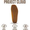 image:imageProject Cloud 100 Genuine Leather Ankle Boots for Women  Lightweight amp Non Slip Womens Shoes  Memory Foam Insole Chukka Boots  Water Resistant Fashion Shoes for Women 2026 Wally BootMustard